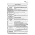 WHIRLPOOL AWZ 3418 WP Quick Start WHIRLPOOL AWZ 3418 WP Quick Start