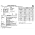 WHIRLPOOL 700 947 31 Quick Start WHIRLPOOL 700 947 31 Quick Start