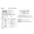 BAUKNECHT BLZV4002 IN Quick Start BAUKNECHT BLZV4002 IN Quick Start