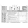 WHIRLPOOL AWE 8529 Quick Start WHIRLPOOL AWE 8529 Quick Start