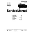 PHILIPS 70AF960 Service Manual PHILIPS 70AF960 Service Manual