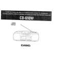 CASIO CD-610W Owners Manual CASIO CD-610W Owners Manual