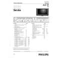 PHILIPS 32PF9830 Service Manual PHILIPS 32PF9830 Service Manual