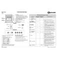 WHIRLPOOL EMZA 5963 IN Quick Start WHIRLPOOL EMZA 5963 IN Quick Start