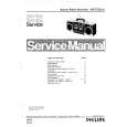 PHILIPS AW7520 Service Manual PHILIPS AW7520 Service Manual