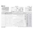 WHIRLPOOL WAT 4587 Quick Start WHIRLPOOL WAT 4587 Quick Start