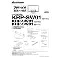 PIONEER KRP-SW01/SXZC/WL5 Service Manual PIONEER KRP-SW01/SXZC/WL5 Service Manual