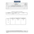 FLEXTRONICS BF4 Service Manual FLEXTRONICS BF4 Service Manual