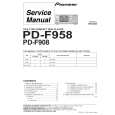 PIONEER PD-F17/KUXQ/CA Service Manual PIONEER PD-F17/KUXQ/CA Service Manual