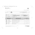 WHIRLPOOL DWF 447 W Quick Start WHIRLPOOL DWF 447 W Quick Start