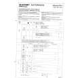 BLAUPUNKT BAVARIA CR II Service Manual BLAUPUNKT BAVARIA CR II Service Manual