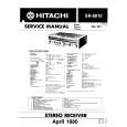 HITACHI SR6010 Service Manual HITACHI SR6010 Service Manual
