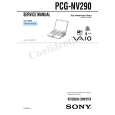 SONY PCGNV290 Service Manual SONY PCGNV290 Service Manual
