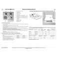 BAUKNECHT TGW 5460 IN Owners Manual BAUKNECHT TGW 5460 IN Owners Manual