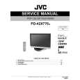 JVC PD-42X776/S Service Manual JVC PD-42X776/S Service Manual
