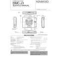KENWOOD DMCJ3 Service Manual KENWOOD DMCJ3 Service Manual