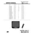 SONY KV27S45 Service Manual SONY KV27S45 Service Manual