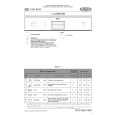 WHIRLPOOL ADG 8516/1 IX Owners Manual WHIRLPOOL ADG 8516/1 IX Owners Manual