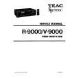 TEAC V9000 Service Manual TEAC V9000 Service Manual