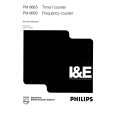 PHILIPS PM6665 Service Manual PHILIPS PM6665 Service Manual