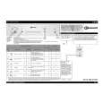 WHIRLPOOL GSFH 1690 IN Owners Manual WHIRLPOOL GSFH 1690 IN Owners Manual