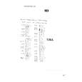 REX-ELECTROLUX PBF3A Owners Manual REX-ELECTROLUX PBF3A Owners Manual