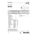 PHILIPS 21PT5305 Service Manual PHILIPS 21PT5305 Service Manual