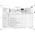 WHIRLPOOL AWOE 8759 S Quick Start WHIRLPOOL AWOE 8759 S Quick Start