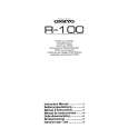 ONKYO R-100 Owners Manual ONKYO R-100 Owners Manual