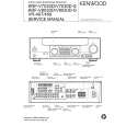 KENWOOD VR406 Owners Manual KENWOOD VR406 Owners Manual