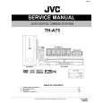 JVC THA75 Service Manual JVC THA75 Service Manual
