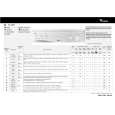 WHIRLPOOL FL 5557 Quick Start WHIRLPOOL FL 5557 Quick Start
