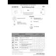 WHIRLPOOL ADP Emotion Quick Start WHIRLPOOL ADP Emotion Quick Start