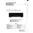 HARMAN KARDON DC5700 Service Manual HARMAN KARDON DC5700 Service Manual