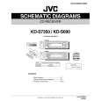 JVC KD-S690 Circuit Diagrams JVC KD-S690 Circuit Diagrams
