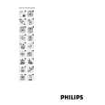 PHILIPS HQ5715/22 Owners Manual PHILIPS HQ5715/22 Owners Manual