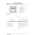 WHIRLPOOL AKP711/IX Quick Start WHIRLPOOL AKP711/IX Quick Start