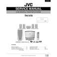 JVC THV70 Service Manual JVC THV70 Service Manual