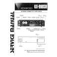 KENWOOD KX990SR Service Manual KENWOOD KX990SR Service Manual