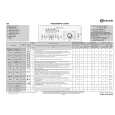 WHIRLPOOL WAT PURE 40 FLD Quick Start WHIRLPOOL WAT PURE 40 FLD Quick Start