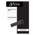 PHILIPS SVD100AT99 Owners Manual PHILIPS SVD100AT99 Owners Manual