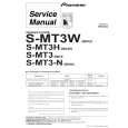 PIONEER S-MT3H/XMD/EW Service Manual PIONEER S-MT3H/XMD/EW Service Manual