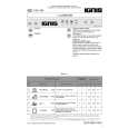 WHIRLPOOL ADL 945 Quick Start WHIRLPOOL ADL 945 Quick Start