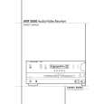 HARMAN KARDON AVR5000 Owners Manual HARMAN KARDON AVR5000 Owners Manual