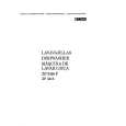 ZANUSSI ZP3416P Owners Manual ZANUSSI ZP3416P Owners Manual