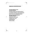 IGNIS CVC 20 Owners Manual IGNIS CVC 20 Owners Manual
