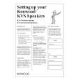 KENWOOD KVS50 Owners Manual KENWOOD KVS50 Owners Manual