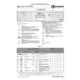WHIRLPOOL GSIP 60 POWER IN Quick Start WHIRLPOOL GSIP 60 POWER IN Quick Start
