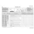 WHIRLPOOL LOE 1071 Quick Start WHIRLPOOL LOE 1071 Quick Start