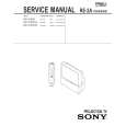 SONY KP41PX1 Service Manual SONY KP41PX1 Service Manual